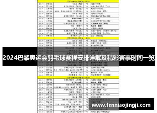 2024巴黎奥运会羽毛球赛程安排详解及精彩赛事时间一览